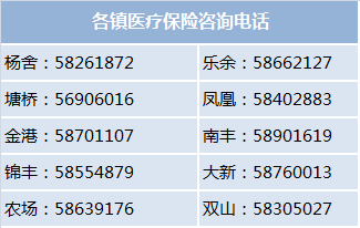 衢州24小时高价回收医保(24小时高价回收医保)