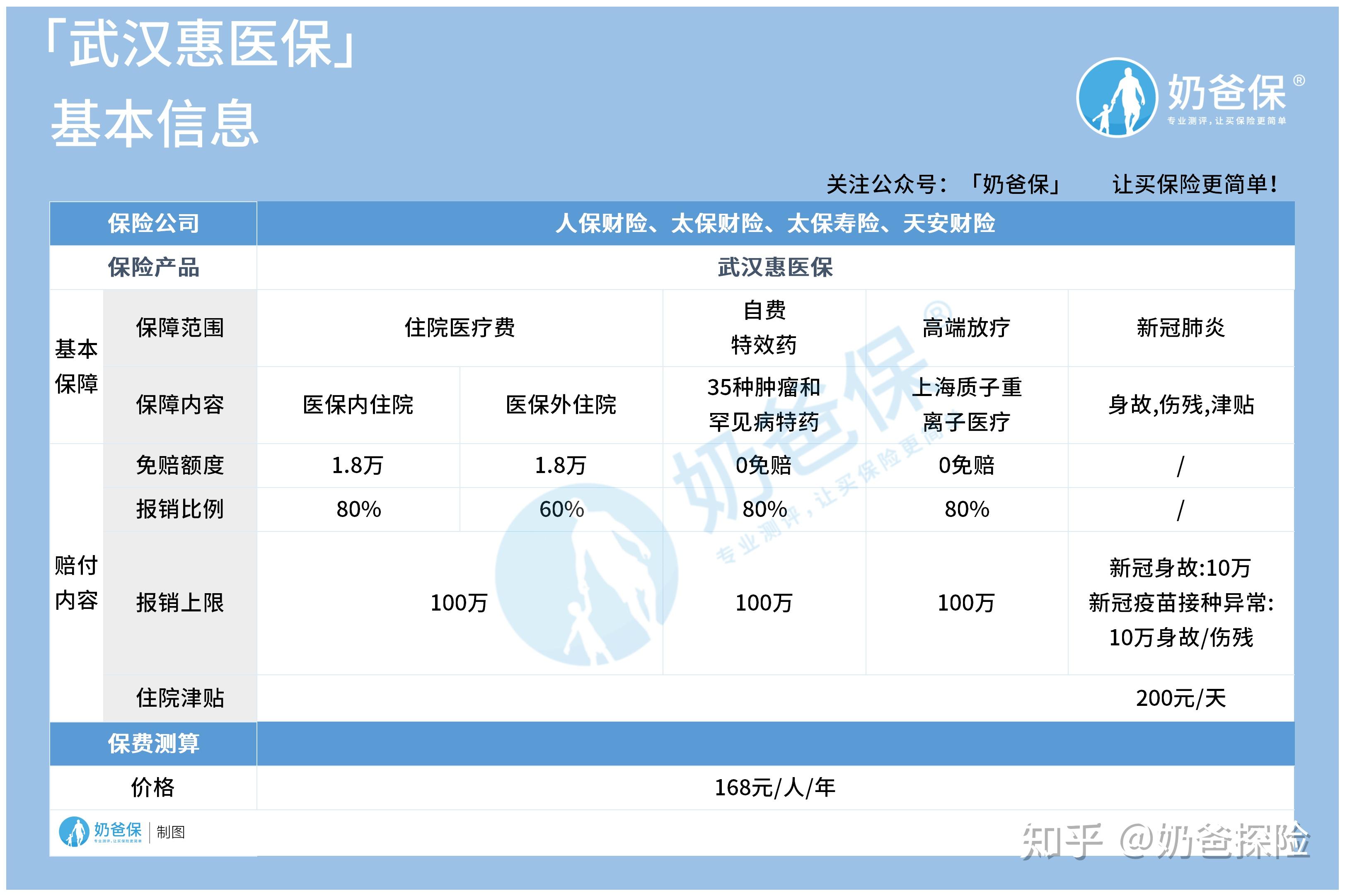 衢州找中介10分钟提取医保(医保提取代办中介)