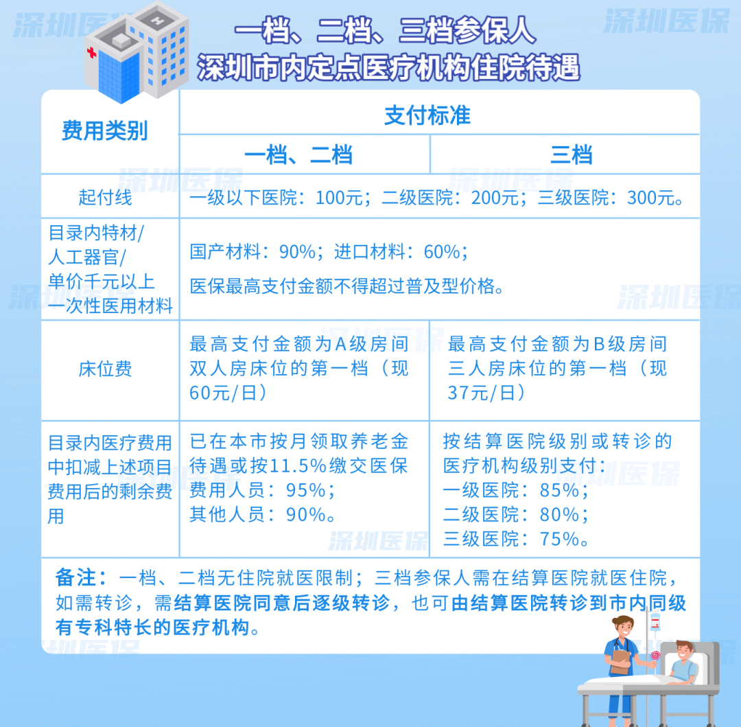 衢州独家分享医保卡怎么能套现啊??的渠道(找谁办理衢州医保卡怎么套现金吗？)