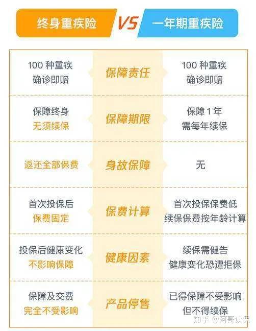 衢州独家分享医保卡现金渠道有哪些呢的渠道(找谁办理衢州医保卡现金渠道有哪些呢？)