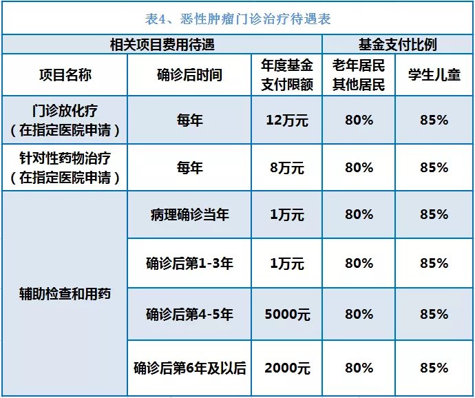 衢州独家分享南京医保卡余额提取多久到账的渠道(找谁办理衢州南京医保卡个人账户的钱取出来吗？)