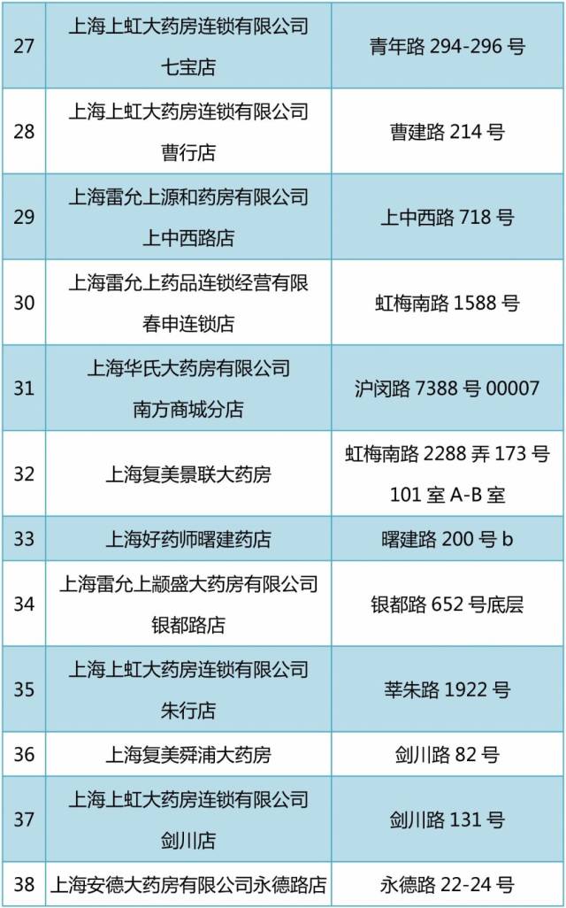 衢州包含24小时高价回收医保医保套出的词条