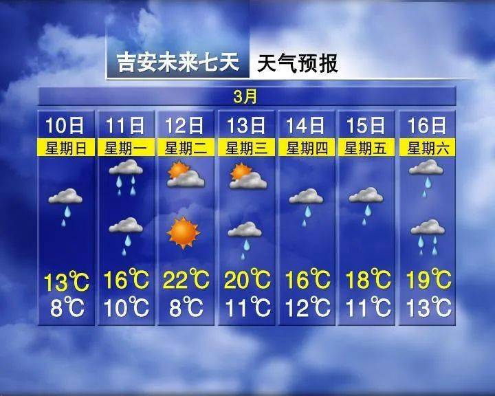 衢州最新上海24小时天气预报查询方法分析(最方便真实的衢州上海24小时分时天气预报方法)