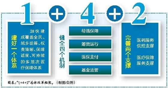 衢州最新西安医保套现的一些联系方式方法分析(最方便真实的衢州西安医保套现的一些联系方式怎么填方法)