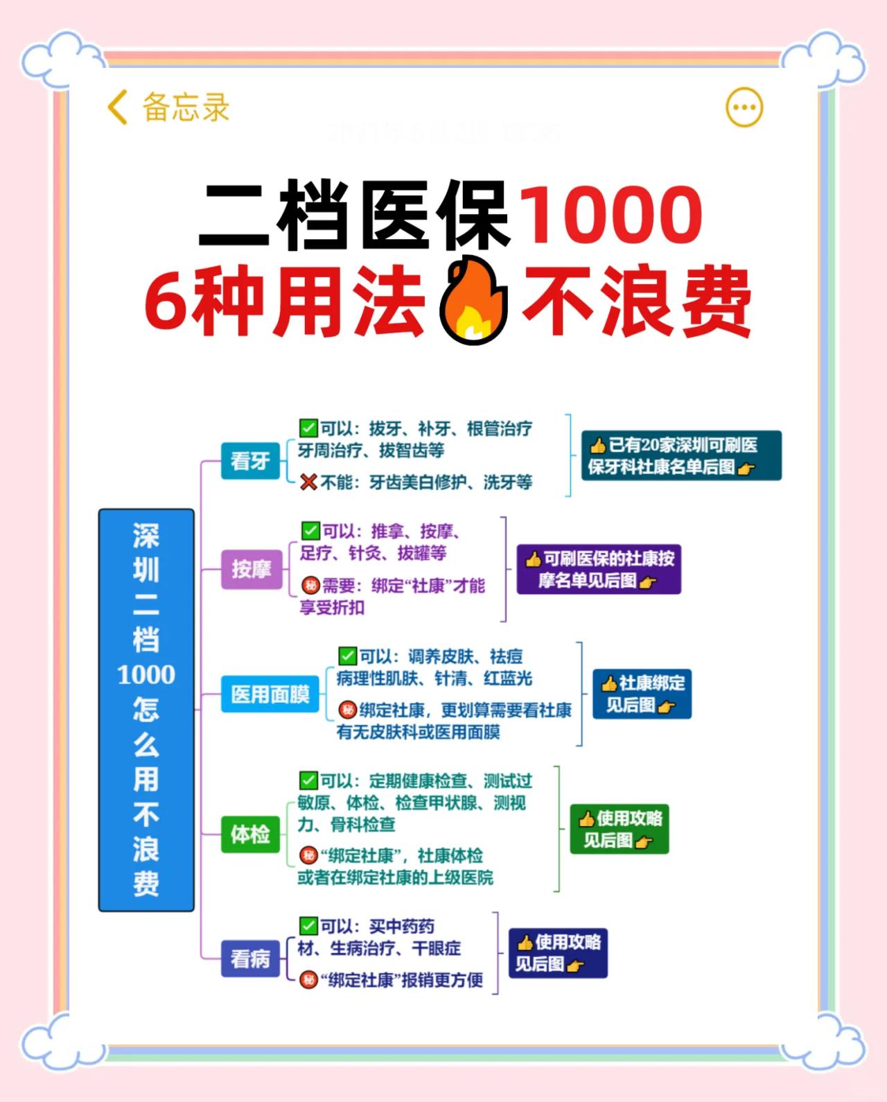 衢州最新深圳哪里可以套医保卡现金方法分析(最方便真实的衢州急用深圳钱套医保卡联系方式方法)
