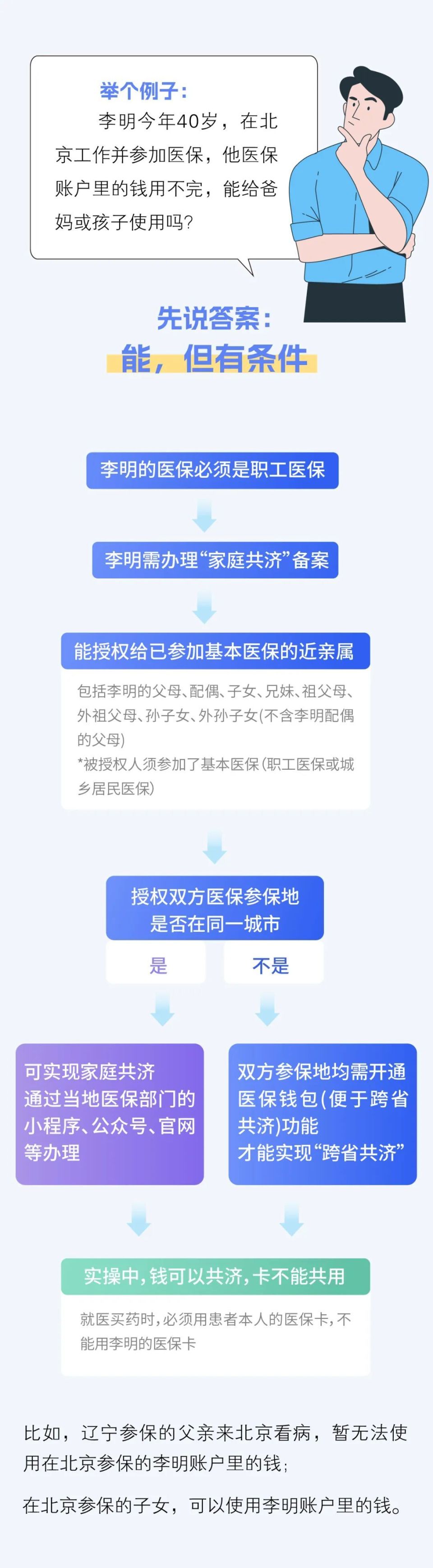 衢州最新医保换现金违法吗方法分析(最方便真实的衢州刷医保卡换现金有联系方式吗方法)