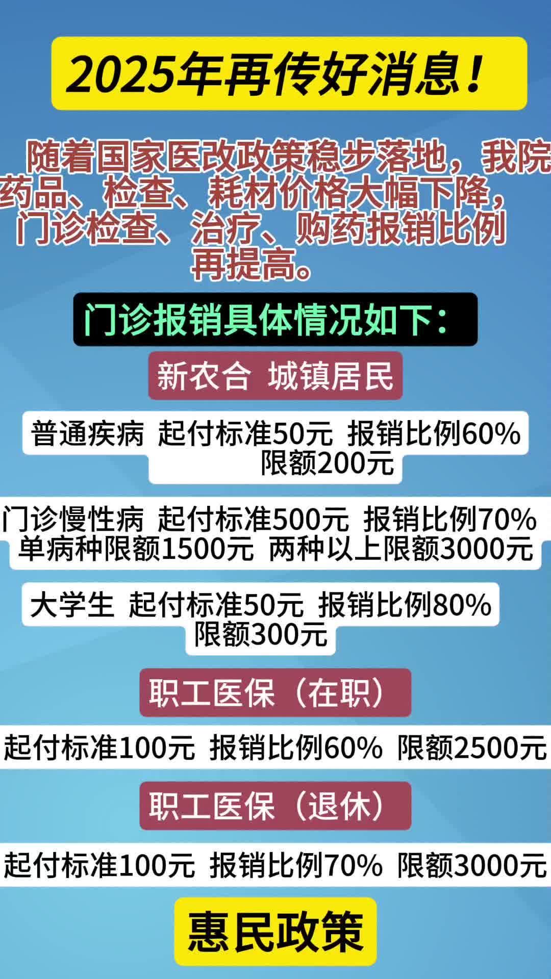 衢州最新全国医保卡回收联系方式方法分析(最方便真实的衢州医保卡回收比例是多少方法)