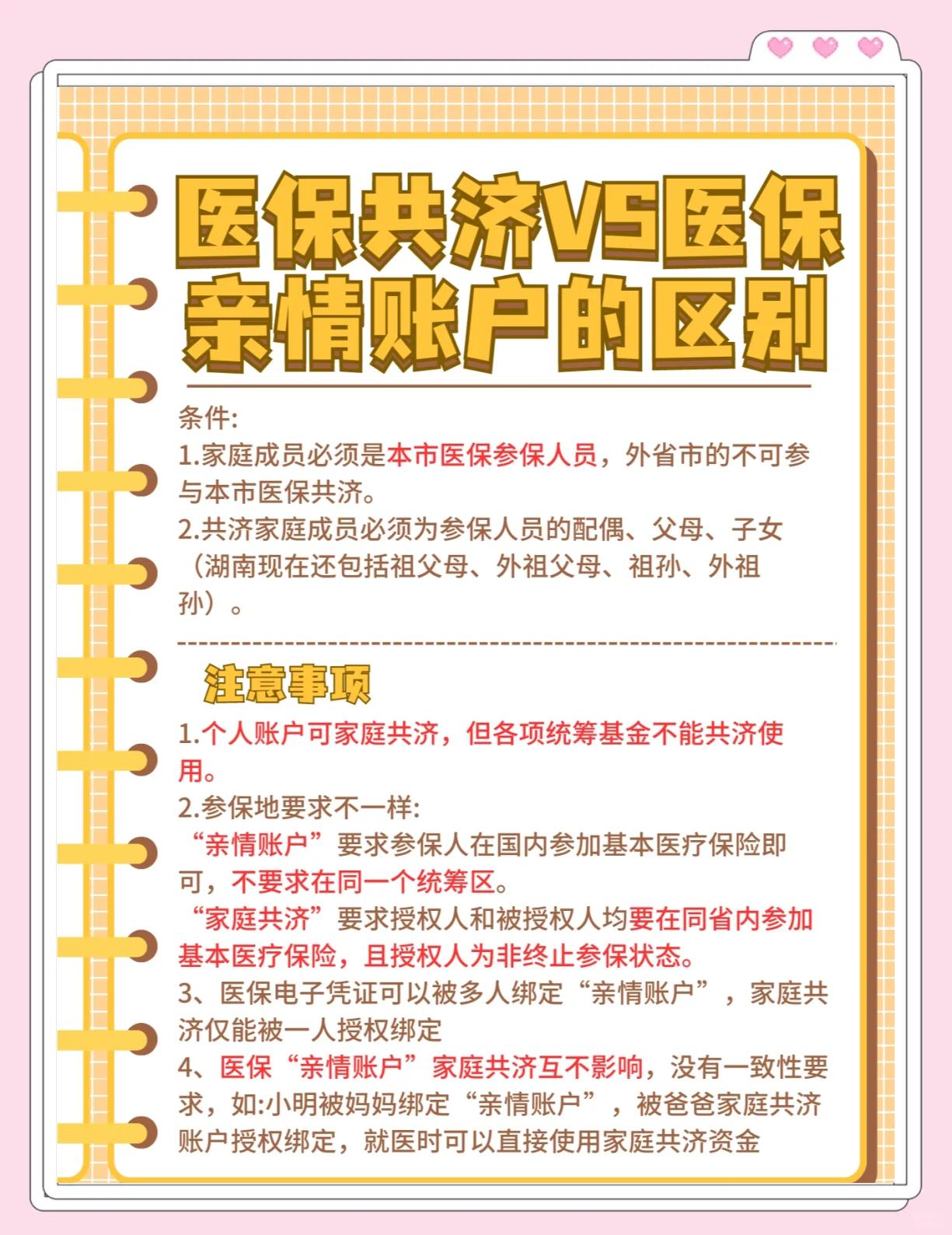 衢州最新医保5%与9%的区别方法分析(最方便真实的衢州医保10%和55%的区别方法)